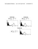 T CELL RECEPTOR MIMIC RL9A diagram and image