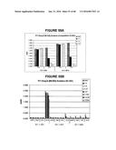 T CELL RECEPTOR MIMIC RL9A diagram and image