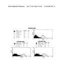 T CELL RECEPTOR MIMIC RL9A diagram and image