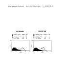 T CELL RECEPTOR MIMIC RL9A diagram and image