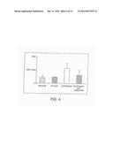 USE OF AN ACTIVE SUBSTANCE BINDING TO CD28 FOR PRODUCING A PHARMACEUTICAL     COMPOSITION FOR THE TREATMENT OF B-CLL diagram and image