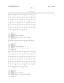 USE OF AN ACTIVE SUBSTANCE BINDING TO CD28 FOR PRODUCING A PHARMACEUTICAL     COMPOSITION FOR THE TREATMENT OF B-CLL diagram and image