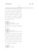 USE OF AN ACTIVE SUBSTANCE BINDING TO CD28 FOR PRODUCING A PHARMACEUTICAL     COMPOSITION FOR THE TREATMENT OF B-CLL diagram and image