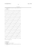 USE OF AN ACTIVE SUBSTANCE BINDING TO CD28 FOR PRODUCING A PHARMACEUTICAL     COMPOSITION FOR THE TREATMENT OF B-CLL diagram and image