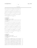 USE OF AN ACTIVE SUBSTANCE BINDING TO CD28 FOR PRODUCING A PHARMACEUTICAL     COMPOSITION FOR THE TREATMENT OF B-CLL diagram and image