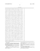 USE OF AN ACTIVE SUBSTANCE BINDING TO CD28 FOR PRODUCING A PHARMACEUTICAL     COMPOSITION FOR THE TREATMENT OF B-CLL diagram and image