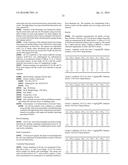 TREATMENT AND PREVENTION OF ACUTE KIDNEY INJURY USING ANTI-ALPHA V BETA 5     ANTIBODIES diagram and image