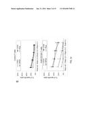 TARGETING CD138 IN CANCER diagram and image