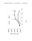 TARGETING CD138 IN CANCER diagram and image