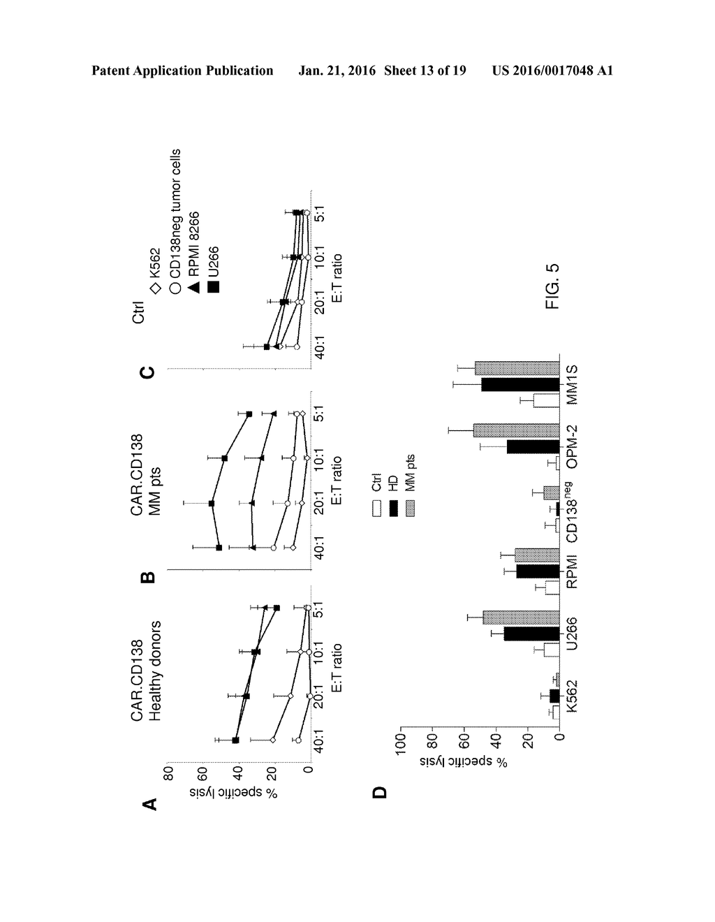 TARGETING CD138 IN CANCER - diagram, schematic, and image 14