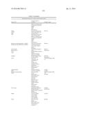 METHODS OF TREATING ANAEMIA diagram and image