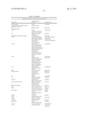 METHODS OF TREATING ANAEMIA diagram and image