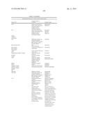 METHODS OF TREATING ANAEMIA diagram and image