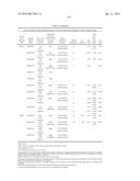 METHODS OF TREATING ANAEMIA diagram and image