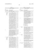 METHODS OF TREATING ANAEMIA diagram and image