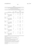 METHODS OF TREATING ANAEMIA diagram and image