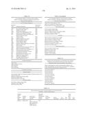 METHODS OF TREATING ANAEMIA diagram and image