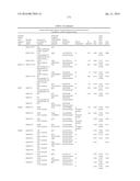 METHODS OF TREATING ANAEMIA diagram and image