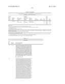 METHODS OF TREATING ANAEMIA diagram and image