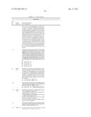 METHODS OF TREATING ANAEMIA diagram and image