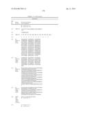 METHODS OF TREATING ANAEMIA diagram and image