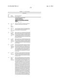 METHODS OF TREATING ANAEMIA diagram and image