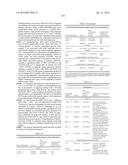 METHODS OF TREATING ANAEMIA diagram and image