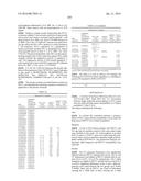 METHODS OF TREATING ANAEMIA diagram and image