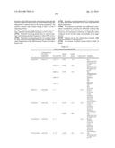 METHODS OF TREATING ANAEMIA diagram and image