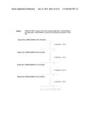 Single Linker FabFv Antibodies and Methods of Producing Same diagram and image