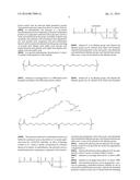 Alizarin-Based Polymer Colorants diagram and image