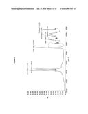 PROCESS FOR MAKING STARCH RESIN COPOLYMER diagram and image