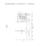 PROCESS FOR MAKING STARCH RESIN COPOLYMER diagram and image