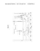 PROCESS FOR MAKING STARCH RESIN COPOLYMER diagram and image