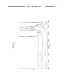 PROCESS FOR MAKING STARCH RESIN COPOLYMER diagram and image