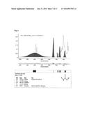 PROCESS FOR MAKING STARCH RESIN COPOLYMER diagram and image