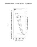 PROCESS FOR MAKING STARCH RESIN COPOLYMER diagram and image