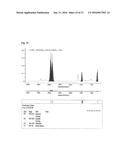 PROCESS FOR MAKING STARCH RESIN COPOLYMER diagram and image