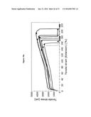 PROCESS FOR MAKING STARCH RESIN COPOLYMER diagram and image