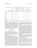 ACTIVE-ENERGY-RAY-CURABLE RESIN, AND GAS BARRIER LAMINATE COMPRISING CURED     PRODUCT OF SAID RESIN diagram and image