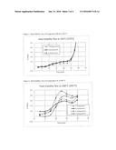 Phenol-Free Overbased Alkaline Earth Metal Carboxylate diagram and image