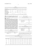 Phenol-Free Overbased Alkaline Earth Metal Carboxylate diagram and image