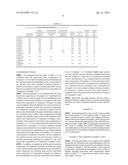 ESTER-TYPE RESIN COMPOSITION, METHOD FOR PRODUCING SAID ESTER-TYPE RESIN     COMPOSITION, AND MOLDED ARTICLE PRODUCED USING SAID ESTER-TYPE RESIN diagram and image