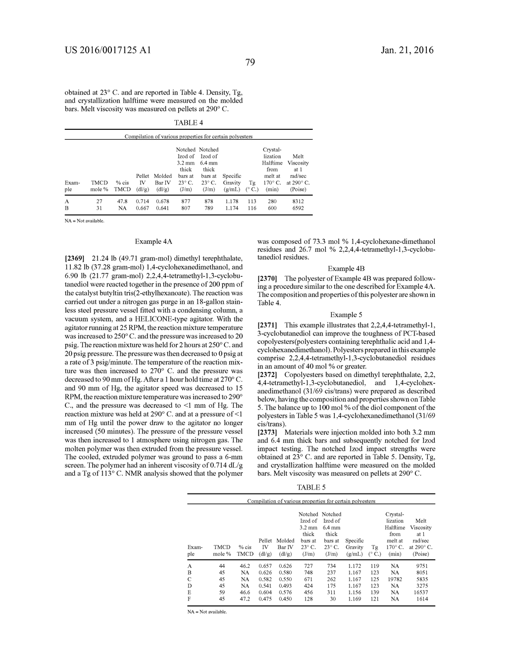 POLYESTER COMPOSITIONS WHICH COMPRISE CYCLOBUTANEDIOL AND CERTAIN THERMAL     STABILIZERS, AND/OR REACTION PRODUCTS THEREOF - diagram, schematic, and image 83