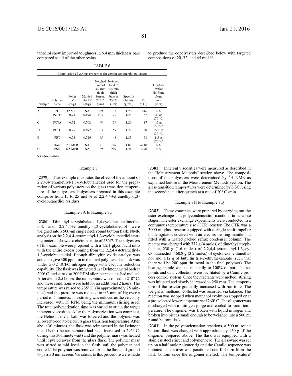 POLYESTER COMPOSITIONS WHICH COMPRISE CYCLOBUTANEDIOL AND CERTAIN THERMAL     STABILIZERS, AND/OR REACTION PRODUCTS THEREOF - diagram, schematic, and image 85