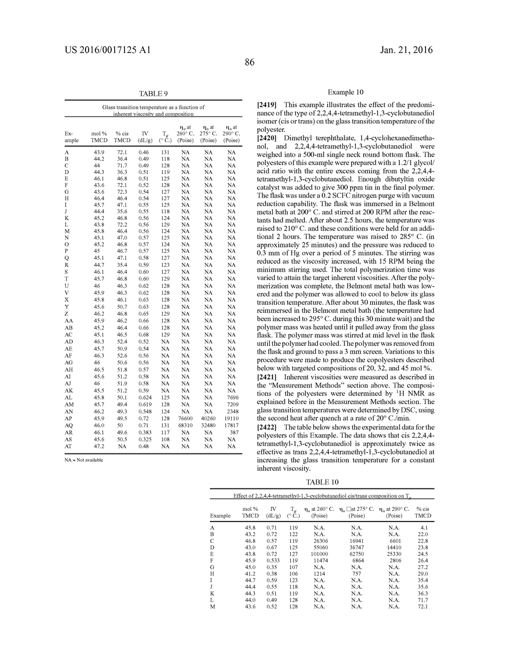 POLYESTER COMPOSITIONS WHICH COMPRISE CYCLOBUTANEDIOL AND CERTAIN THERMAL     STABILIZERS, AND/OR REACTION PRODUCTS THEREOF - diagram, schematic, and image 90