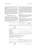 VINYL CHLORIDE RESIN COMPOSITION FOR TRANSPARENT PRODUCTS diagram and image