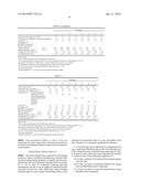 VINYL CHLORIDE RESIN COMPOSITION FOR TRANSPARENT PRODUCTS diagram and image