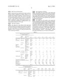 RESIN COMPOSITION FOR PRINTED WIRING BOARD, PREPREG AND METAL-CLAD     LAMINATE diagram and image