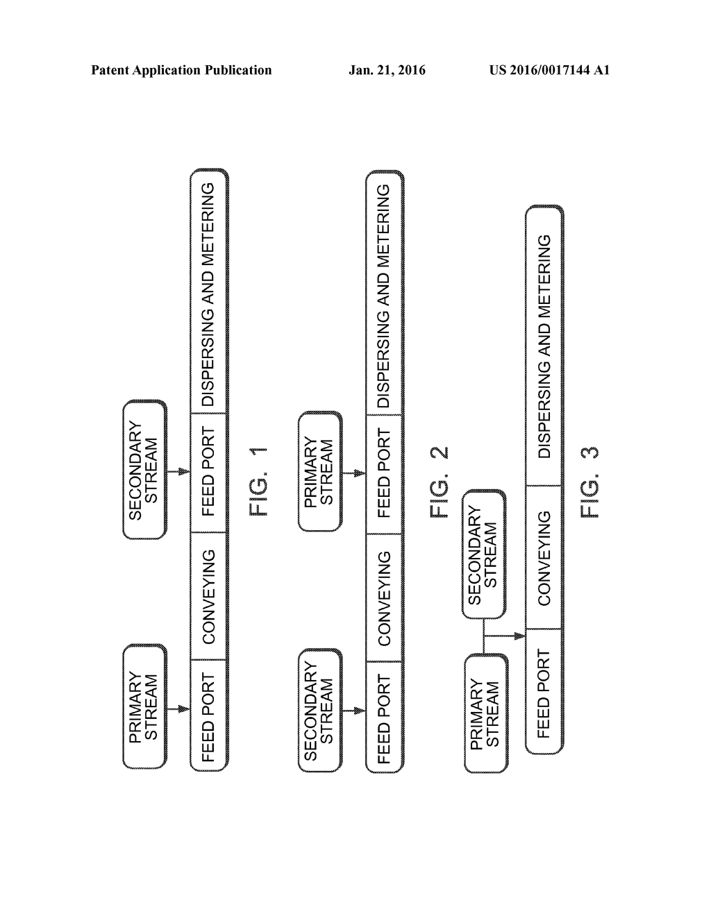 PROCESS AND COMPOSITION FOR WELL DISPERSED, HIGHLY LOADED COLOR     MASTERBATCH - diagram, schematic, and image 02